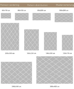 Tapis poils longs losange Habitat - rose/blanc Tapis poils longs losange Habitat - rose/blanc