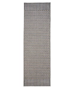 Tapis de balcon Zig zag - Coastal Waves bleu/gris - overzicht